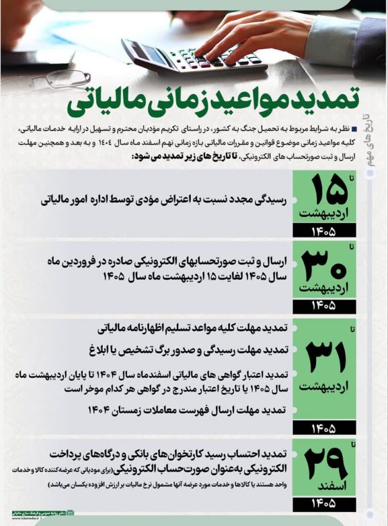 تمدید مواعید زمانی مالیاتی