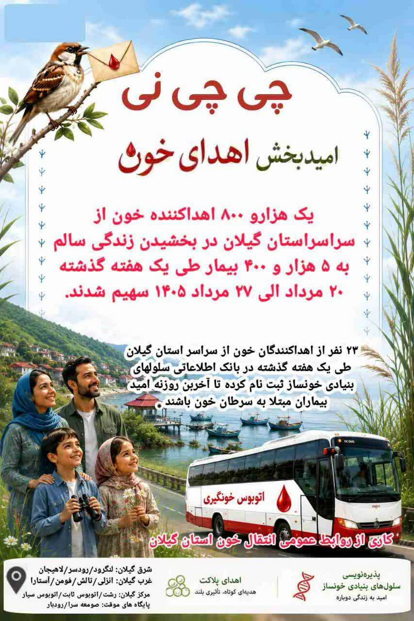 بخشیدن زندگی سالم به ۵ هزار و ۴۰۰ بیمار